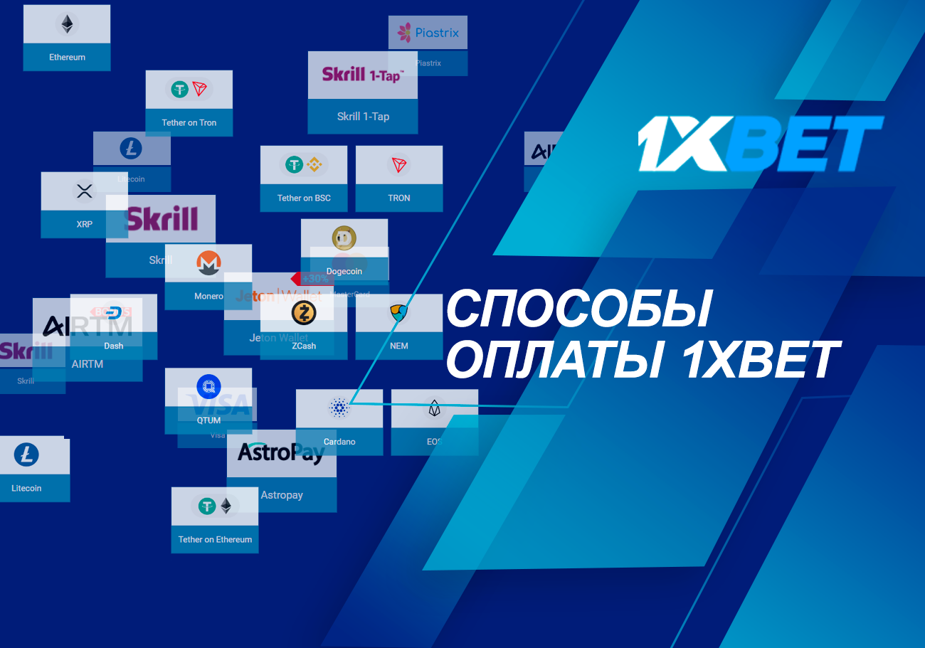 Способи оплати 1xBet